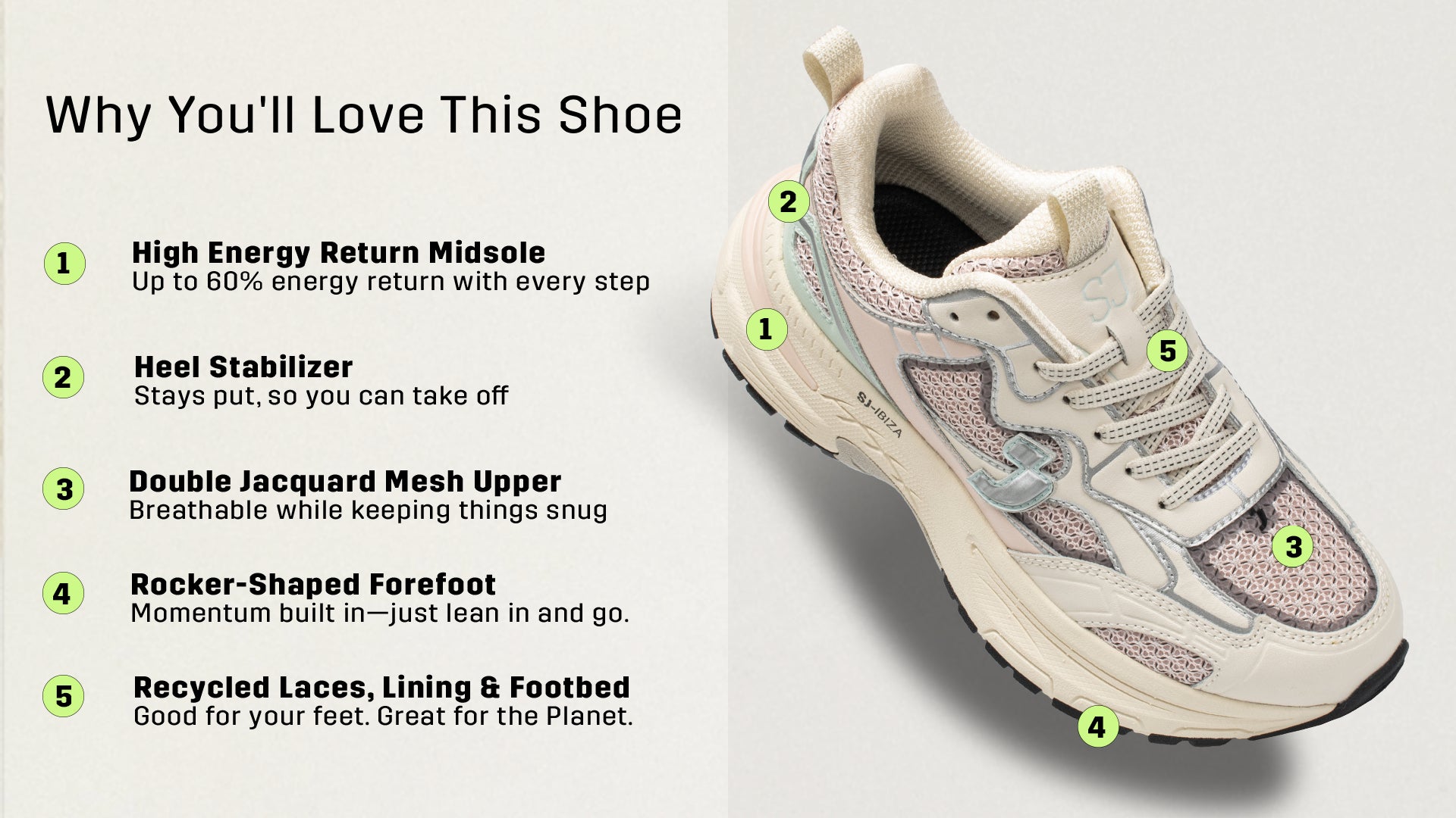 Why You'll Love This Shoe