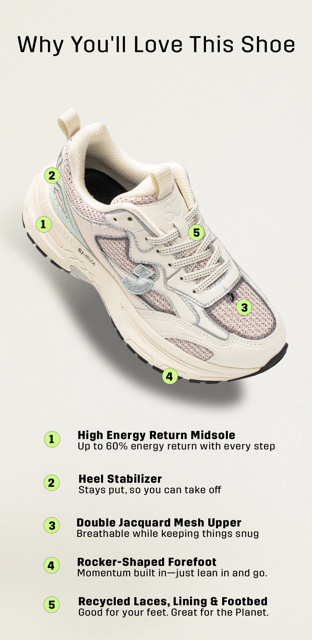 Why You'll Love This Shoe