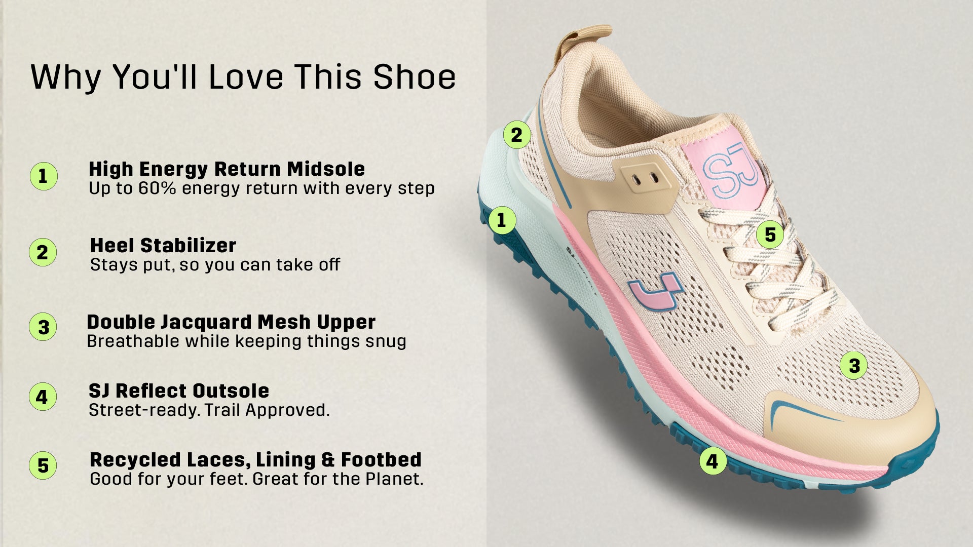 Why You'll Love This Shoe