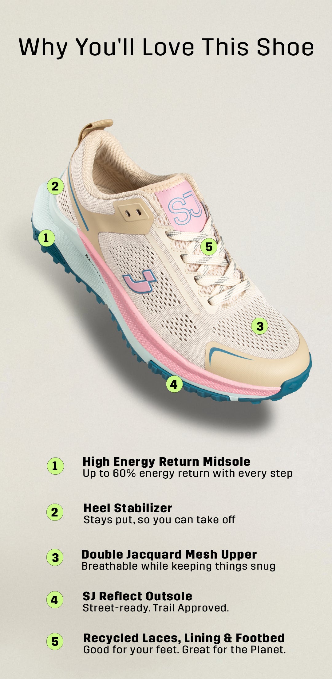 Why You'll Love This Shoe