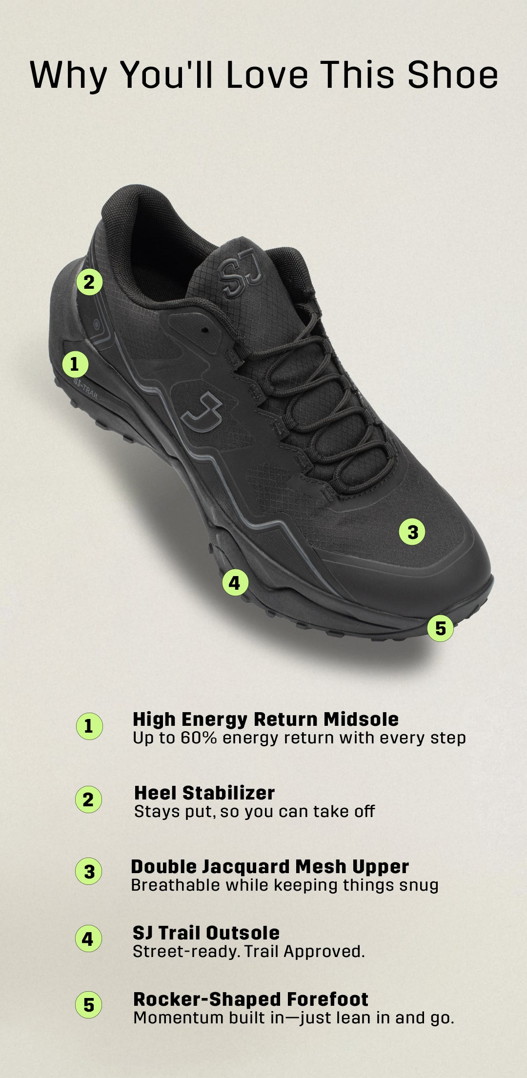 Why You'll Love This Shoe